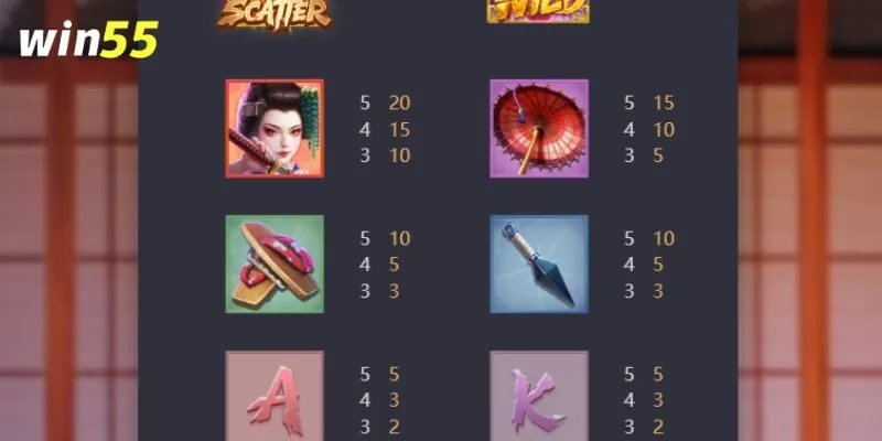 Game mang đến cho người tham gia nhiều cung bậc cảm xúc khác nhau