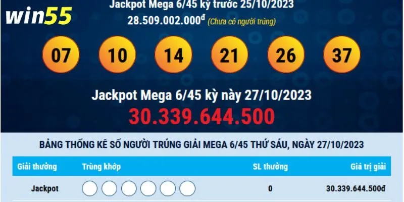 Mega 6/45 thu hút người chơi với giải thưởng cực lớn