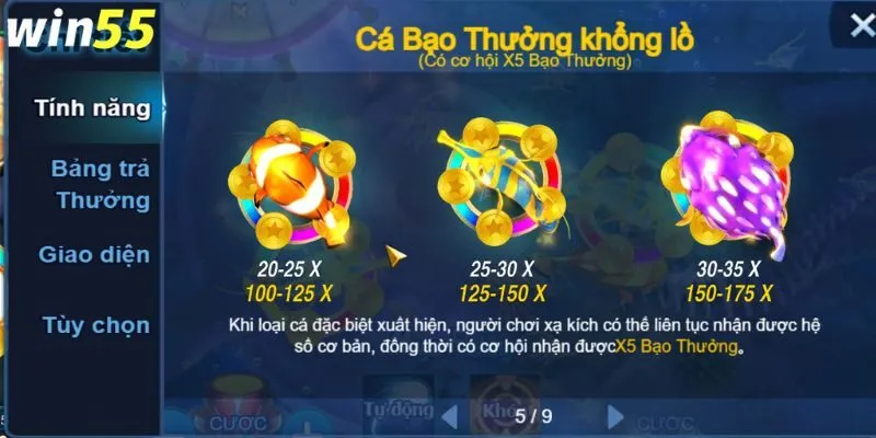 Nắm bắt các mẹo chơi để nhanh chóng thắng lớn