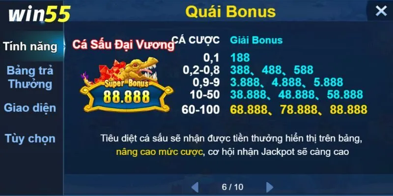 Trò chơi mang đến giải thưởng hấp dẫn