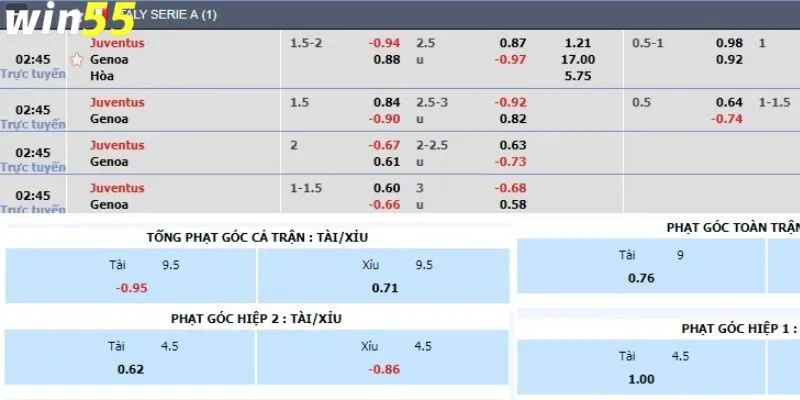 Hướng dẫn cách đọc Kèo cược quả phạt góc đầu tiên dễ hiểu