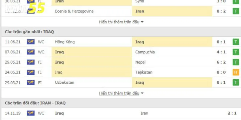 Nếu trận đấu bị hủy, tiền cược sẽ được hoàn lại theo chính sách nhà cái